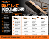 Bricklayers horsehair brush feature comparison infographic